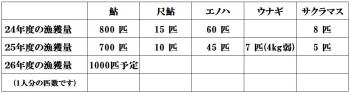 ファイル名: 5.jpg
ファイルサイズ: 9.4KB 5