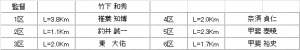 ファイル名: NONALNUM-6KGo-E.jpg
ファイルサイズ: 4.3KB NONALNUM-6KGo-E